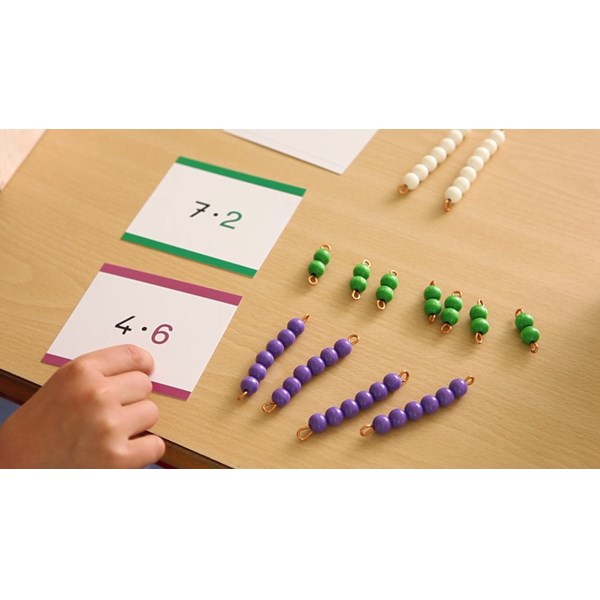 Arbeitskarten zu Multiplikation