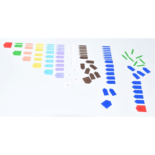 Montessori Perlenketten