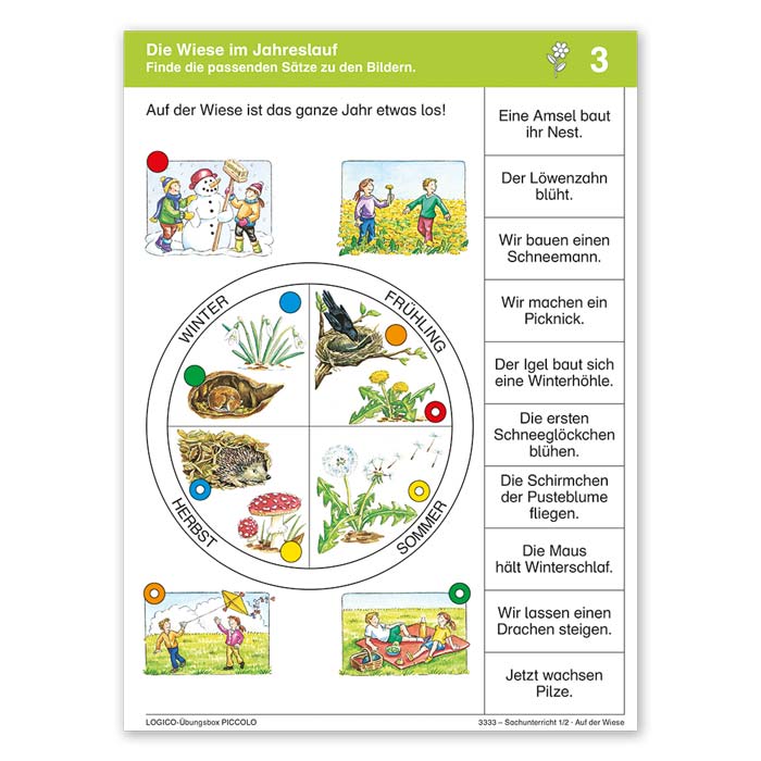 FINKEN Sachunterricht 1/2