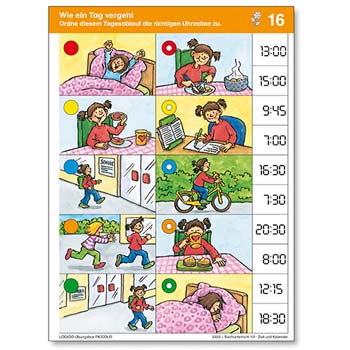 FINKEN Sachunterricht 1/2