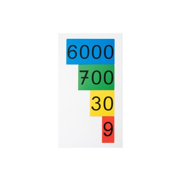 Magnetische Stellenwert-Karten
