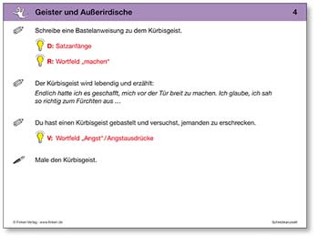 FINKEN Schreibkarusell