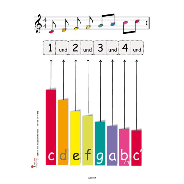 Noten lernen mit Boomwhackers