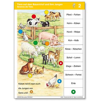 FINKEN Sachunterricht 1/2