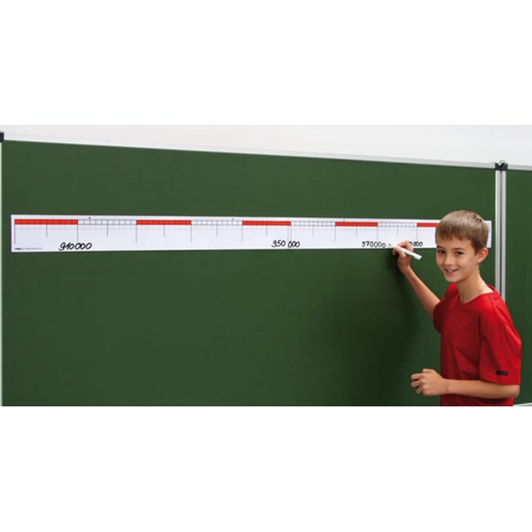Zahlenstrahl bis 100 - 2teilig