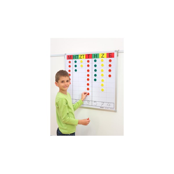Magnethaftende Stellenwerttafel
