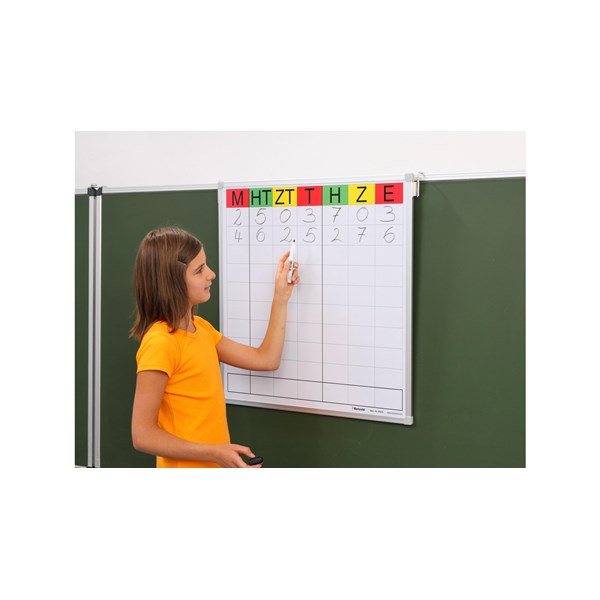 Magnethaftende Stellenwerttafel