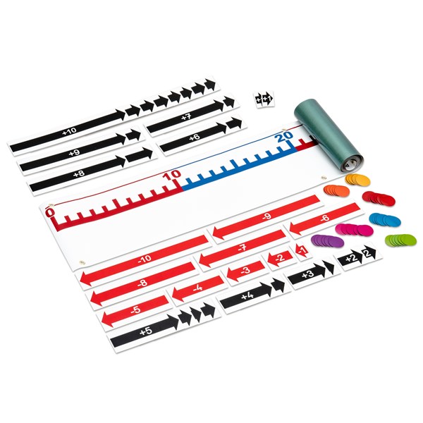 Set, Magnetzahlenstrahl 0 - 100