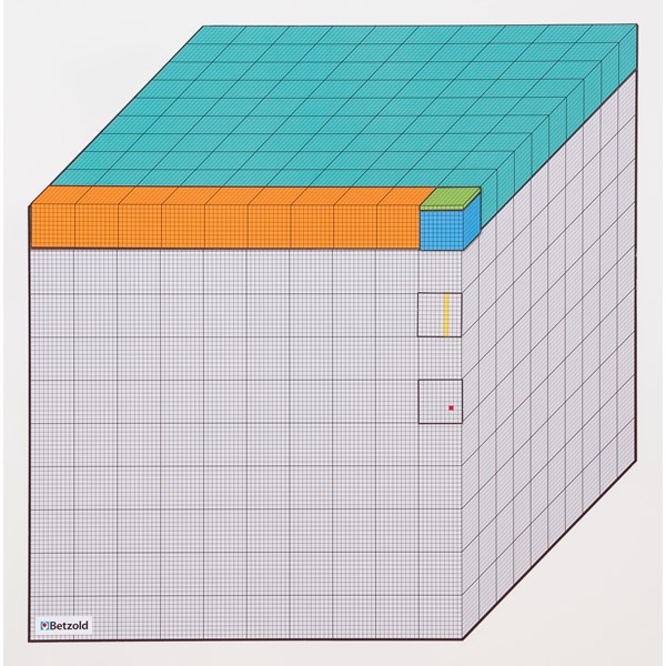 Die Million - magnetisches Tafelmodell
