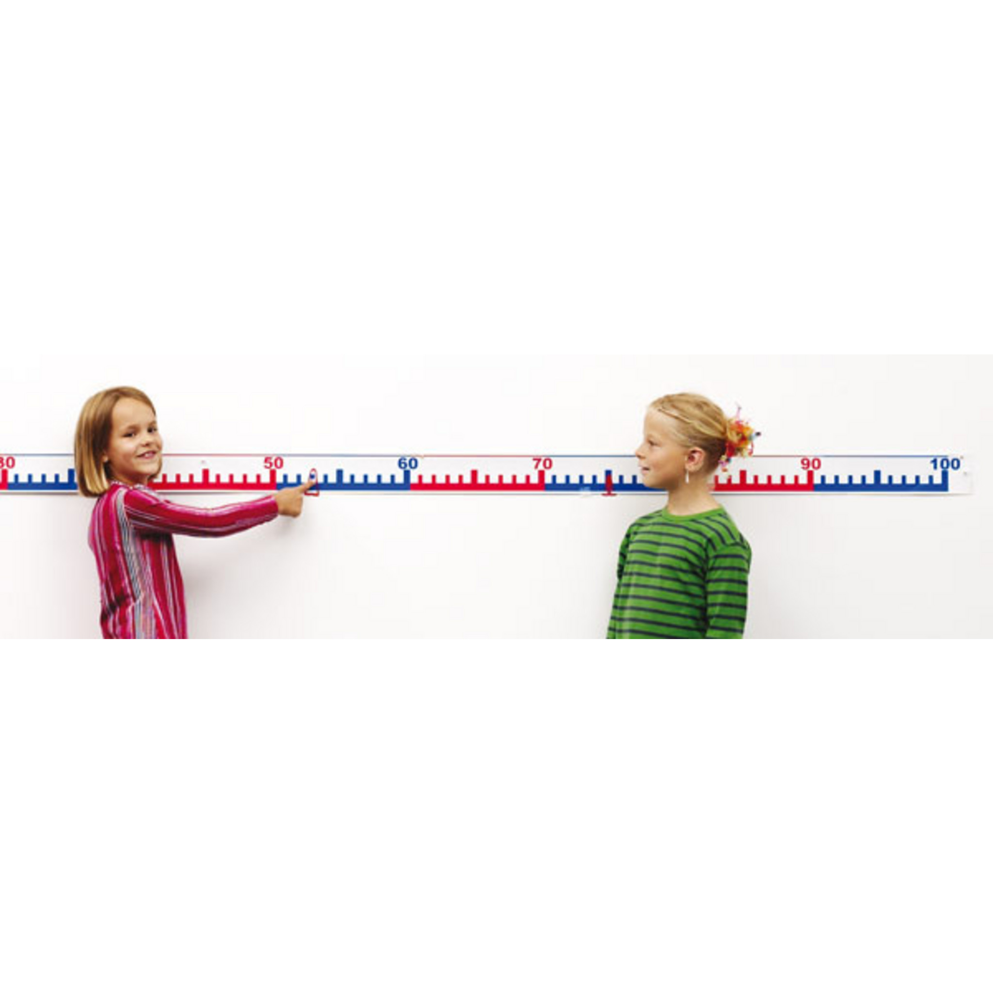 Zahlenstrahlband 1 bis 100