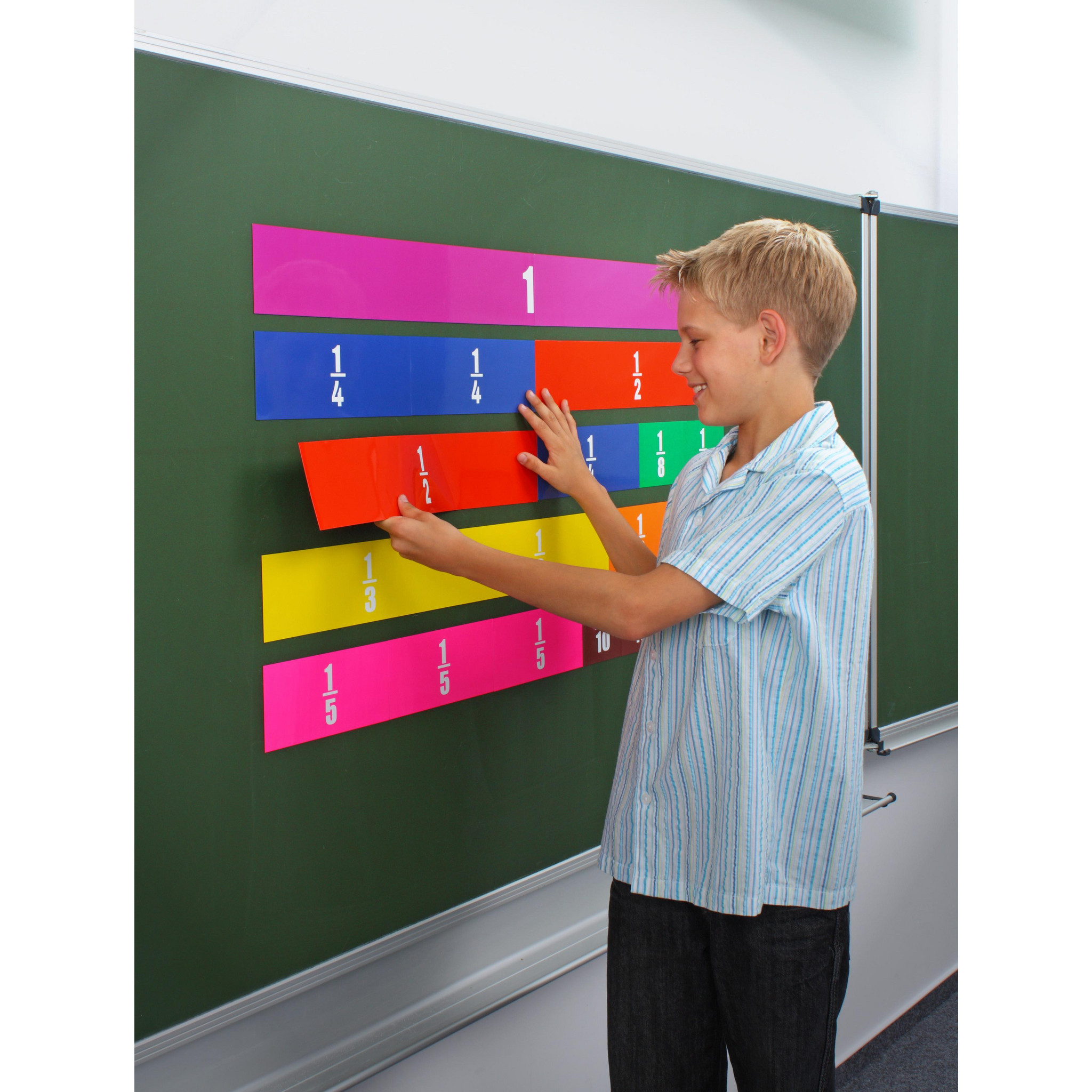Linearer Bruchrechensatz Breit