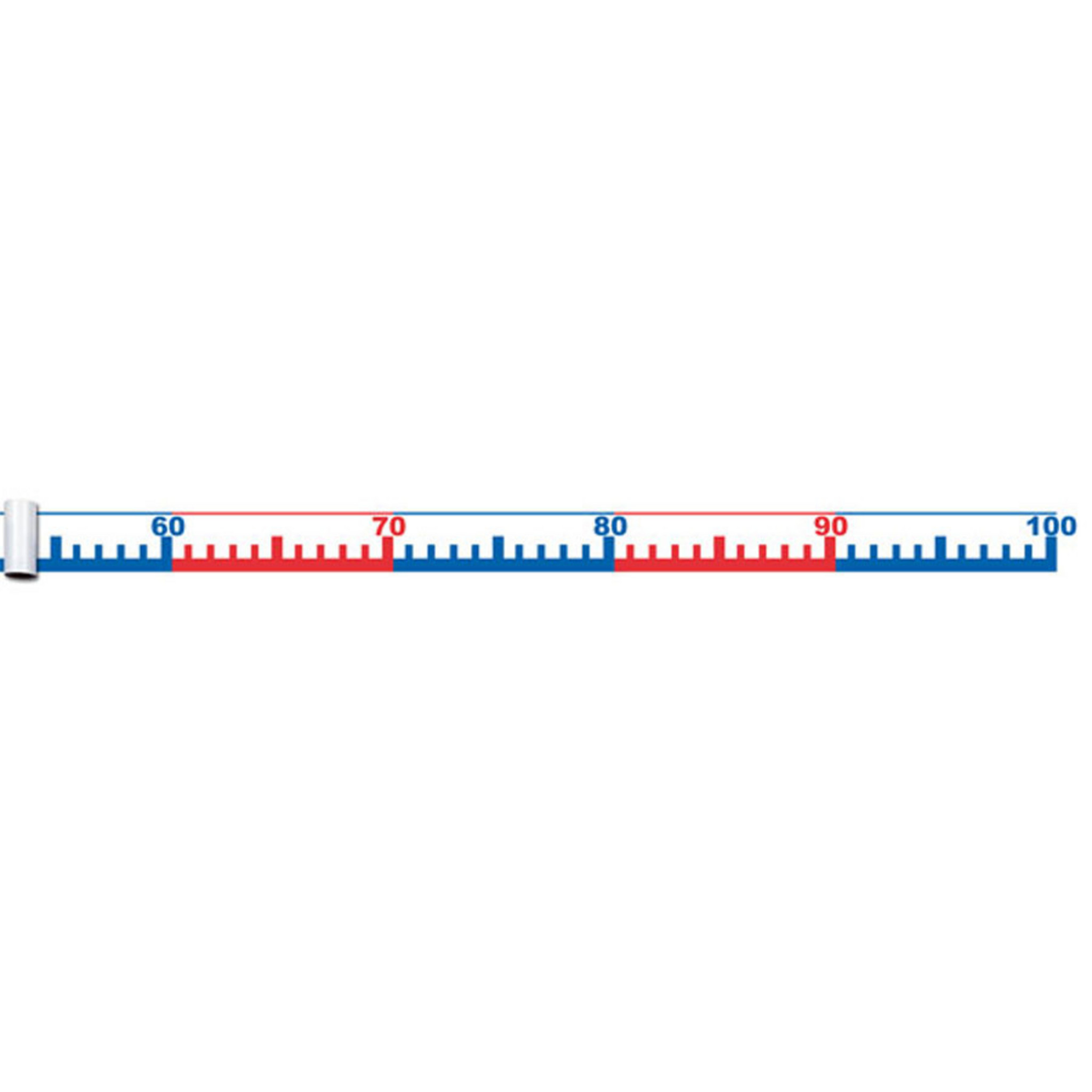Zahlenstrahlband 1 bis 100